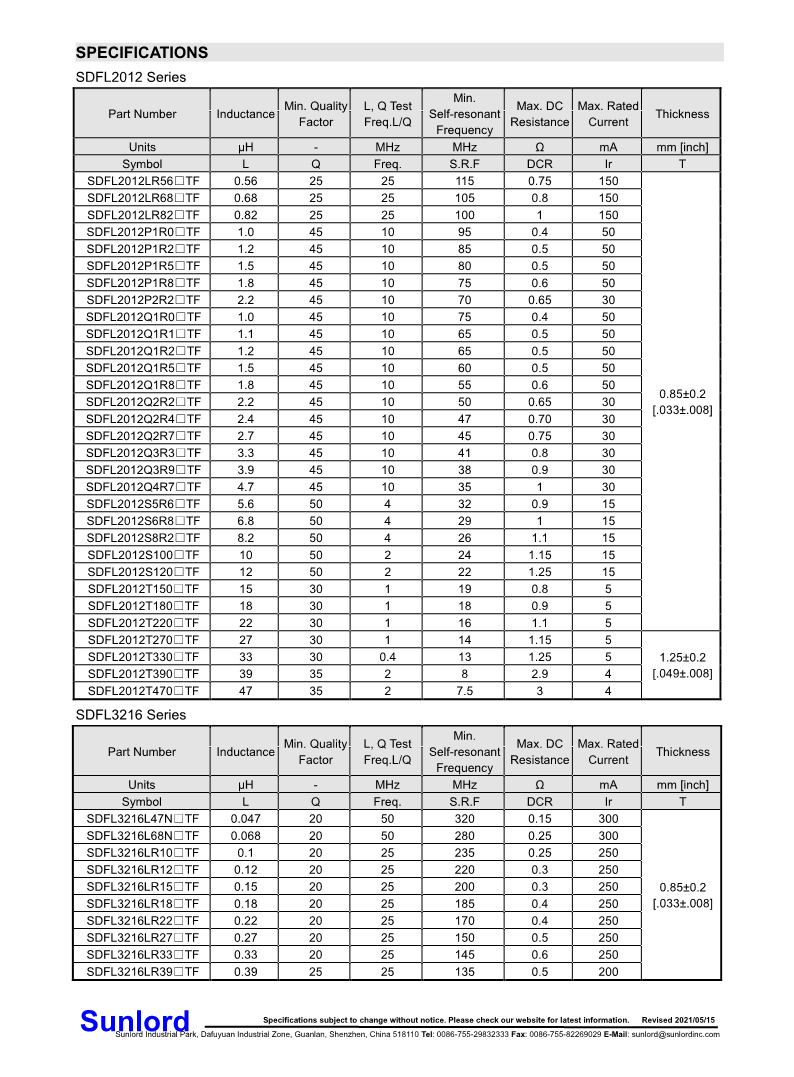 SDFL+Series+of+Multilayer+Chip+Ferrite+Inductor (1)_4.png