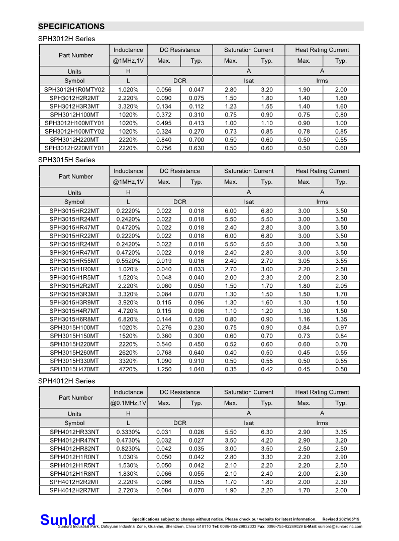 SPH series of SMD Power Inductor_5.png