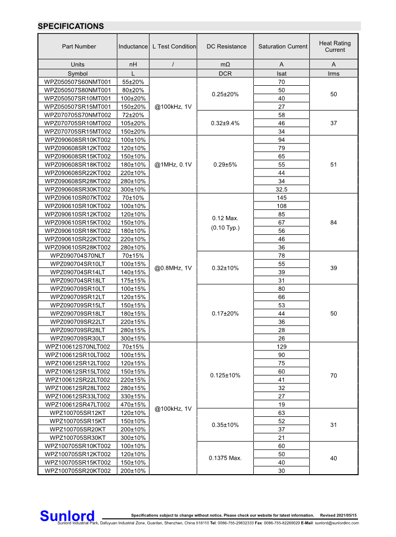 WPZ series of SMD Power Inductor_3.png