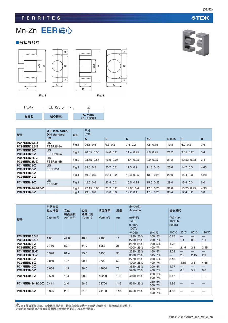 ferrite_mz_sw_e_zh_32.jpg