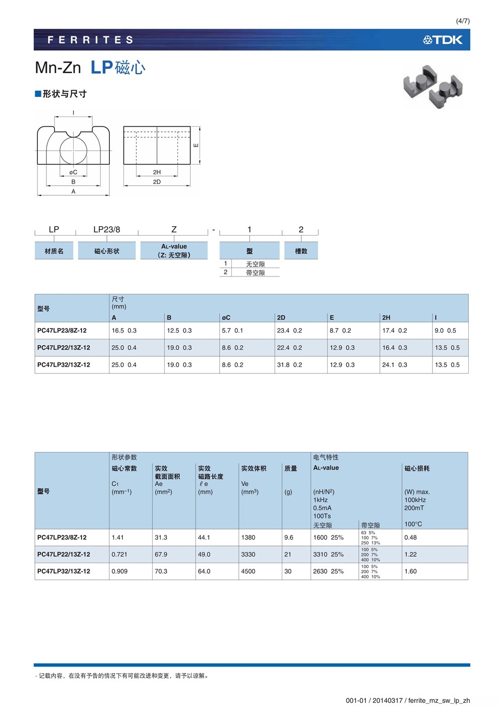 ferrite_mz_sw_lp_zh_4.jpg