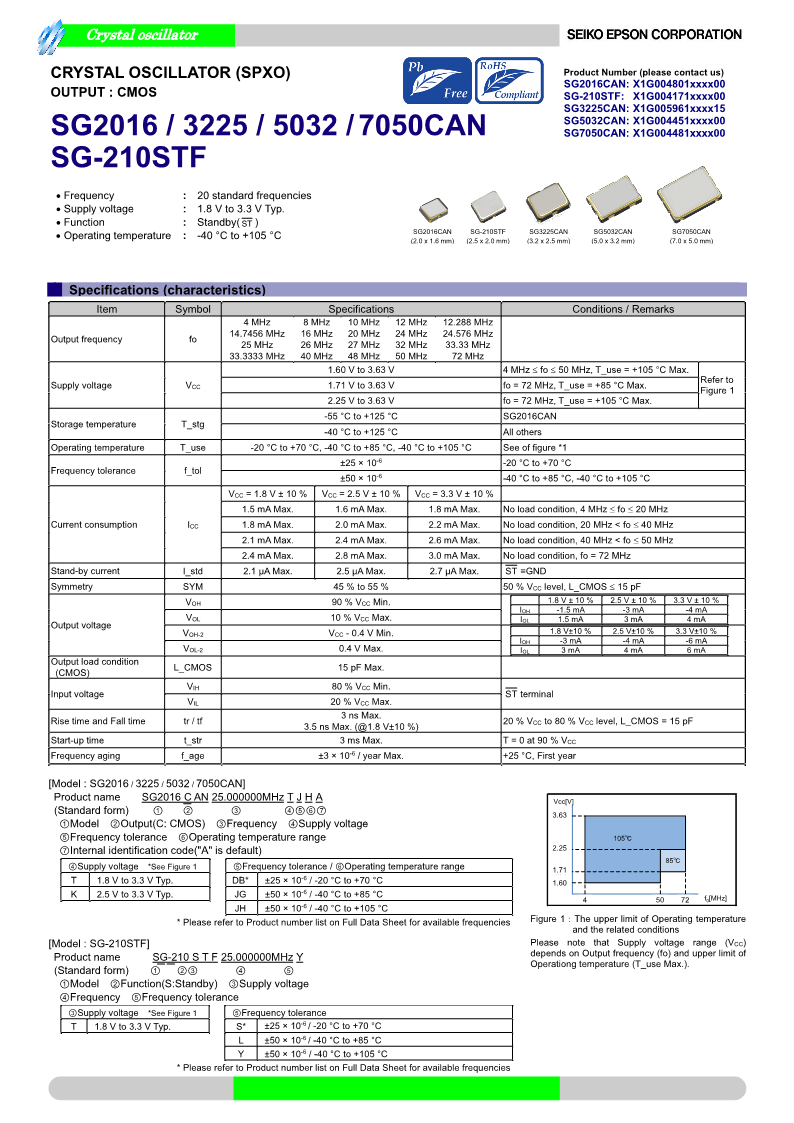 SG7050CAN_cn_1.png