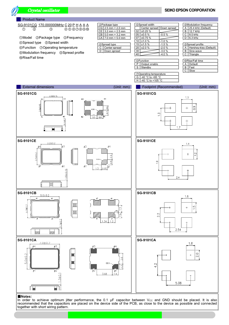 SG-9101CA_cn_2.png