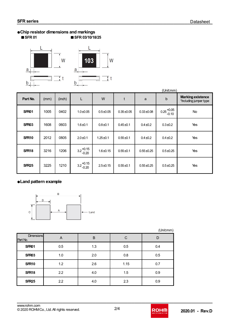 sfr-e_2.png