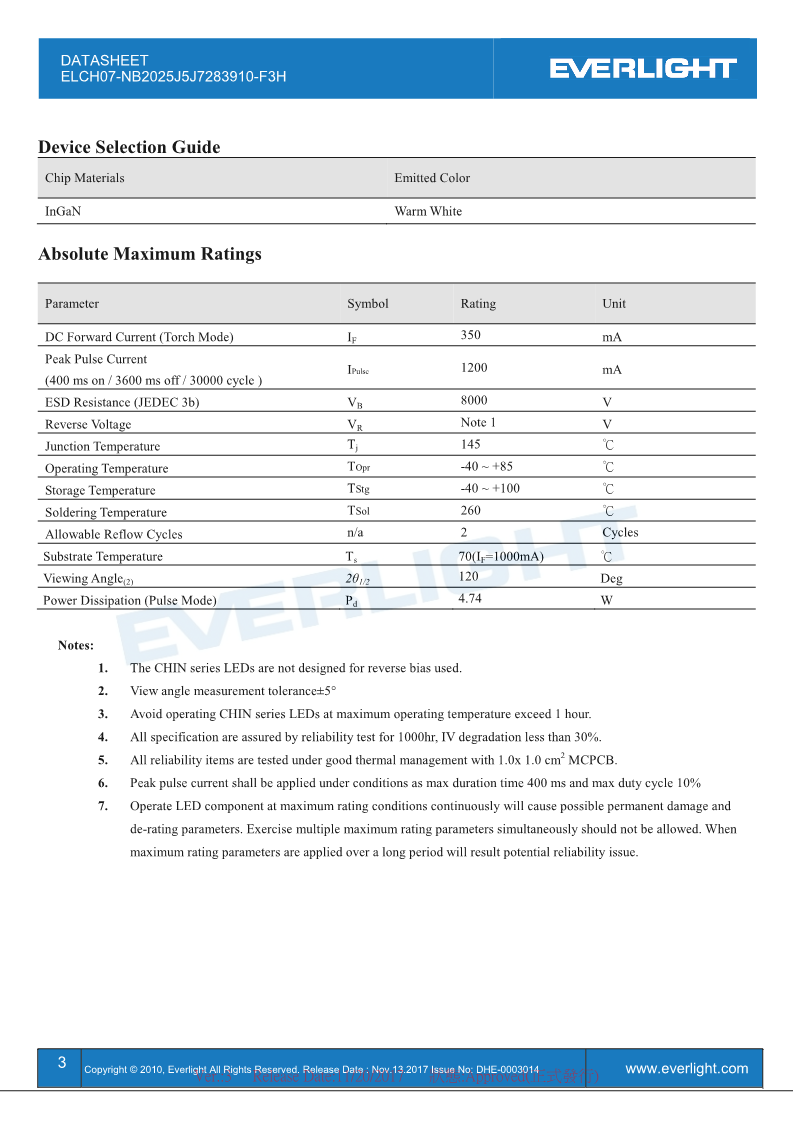 ELCH07-NB2025J5J7283910-F3H-Datasheet_V3_3.png