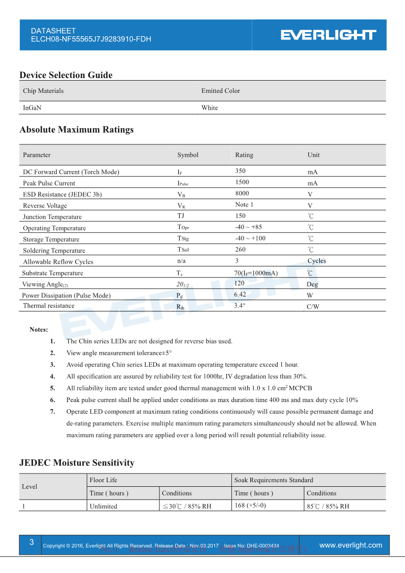 ELCH08-NF5565J7J9283910-FDH-Datasheet_V1_3.png