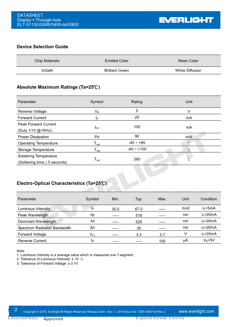 T511SUGWB-S400-A4-S800_2.png