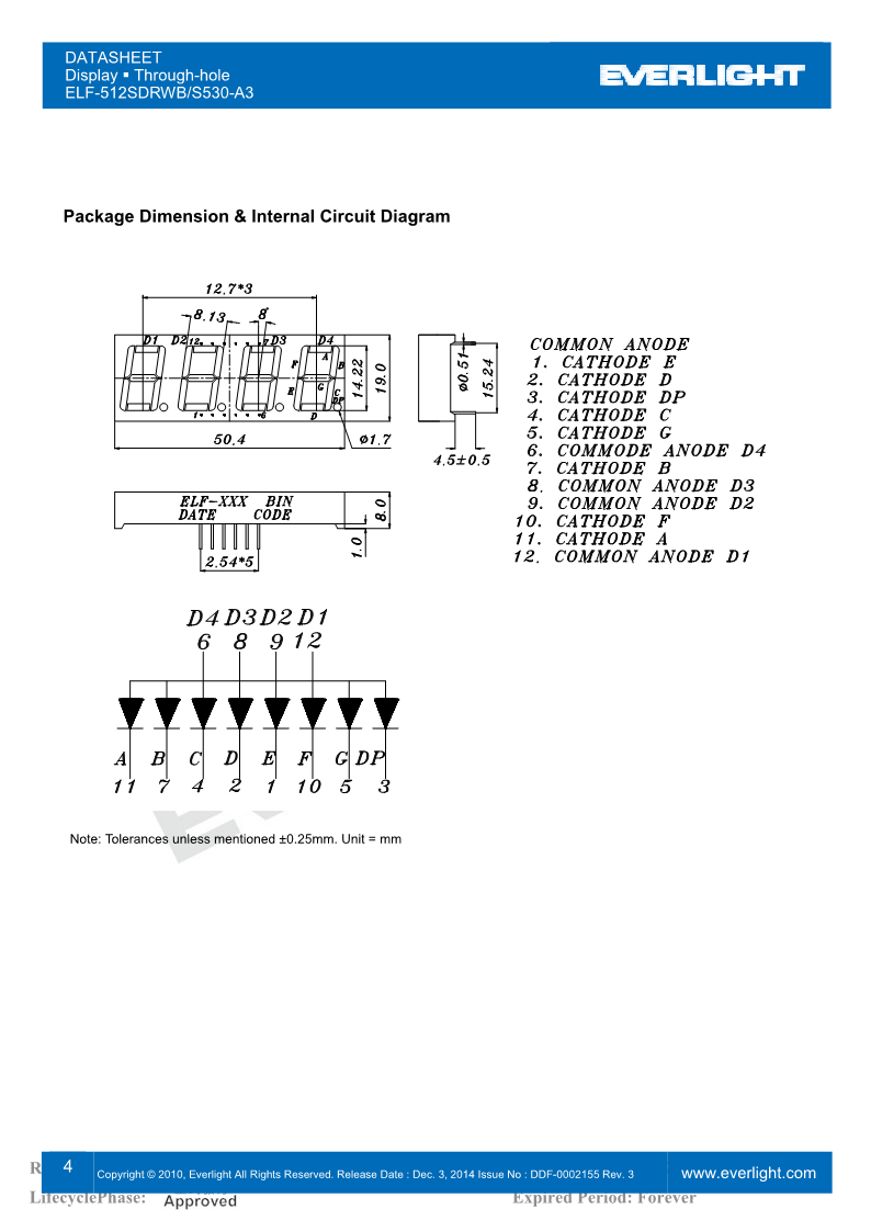 F512SDRWB-S530-A3_4.png