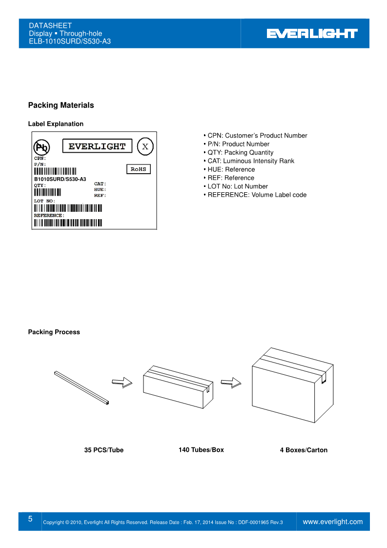 B1010SURD-S530-A3_5.png