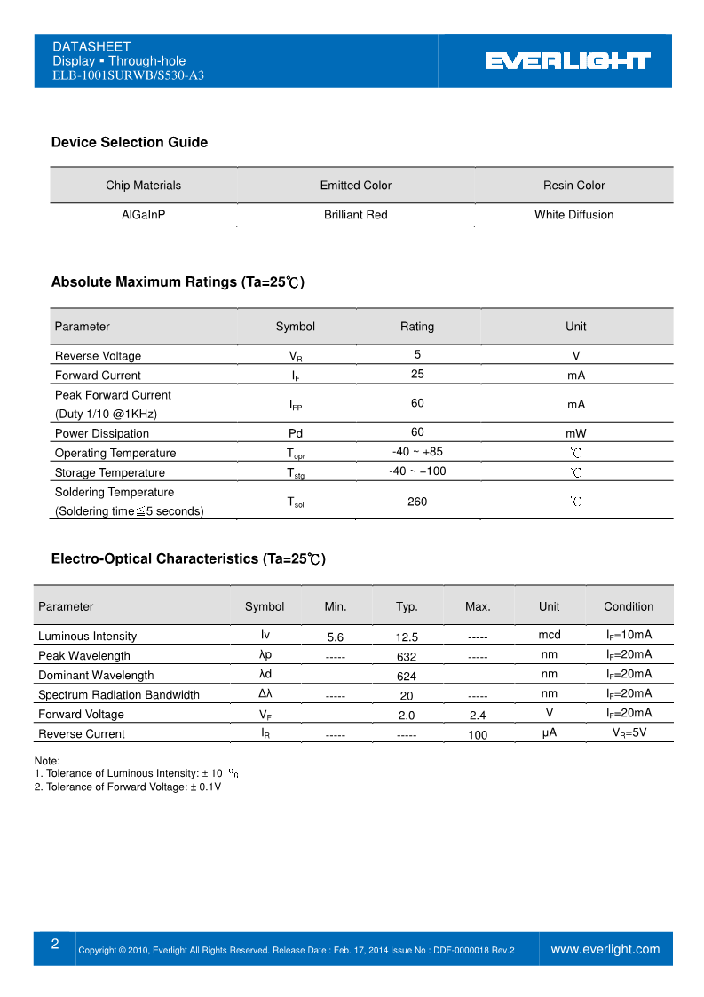 B1001SURWB-S530-A3_2.png