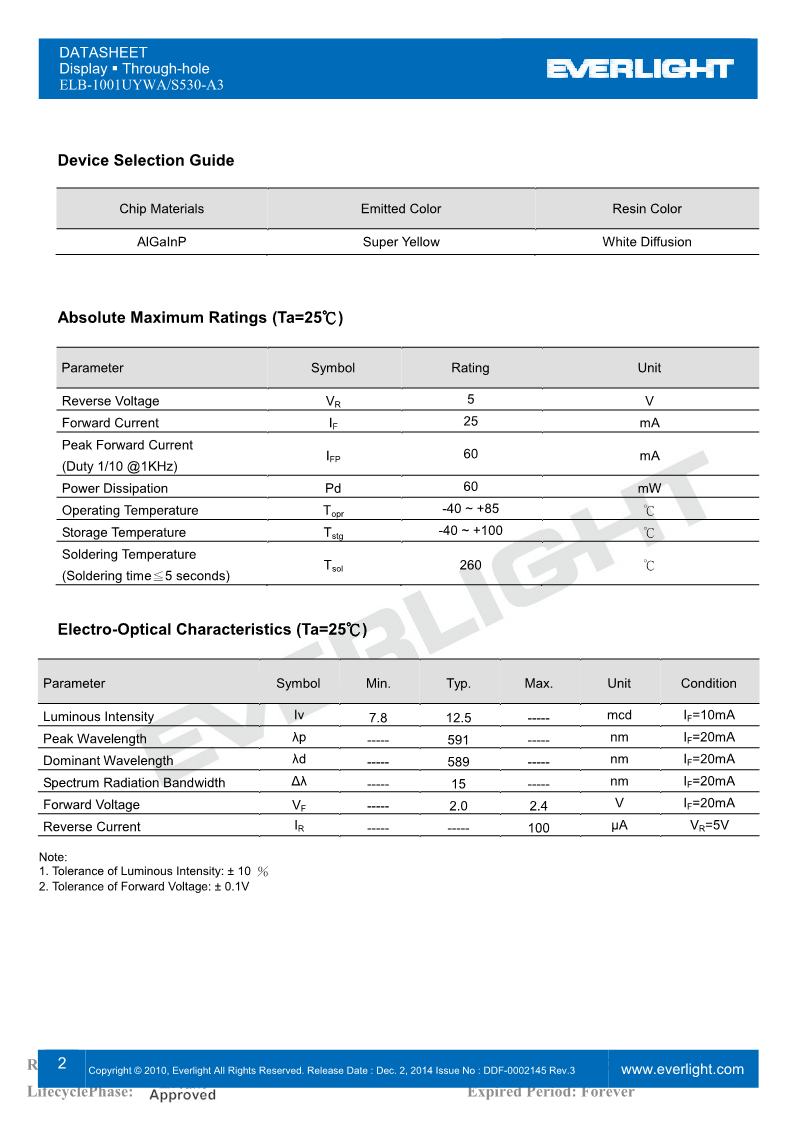 B1001UYWA-S530-A3_2.png