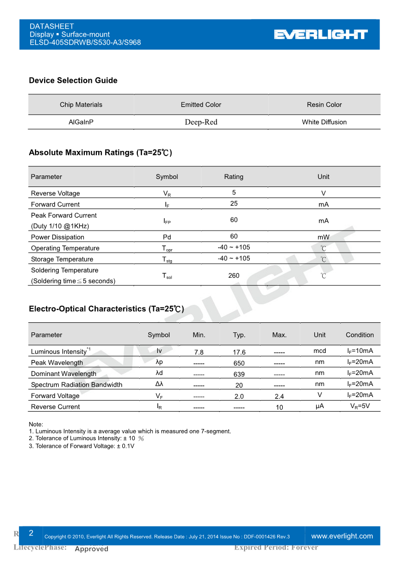 SD405SDRWB-S530-A3-S968_2.png